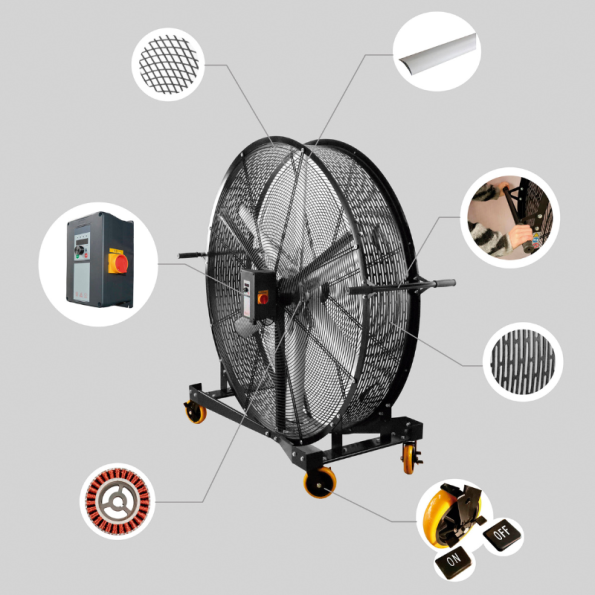 Portable fan ip54 | Drip&Fresh